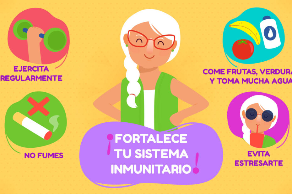  Qu Es Una Infograf a Definici n Y Tipos Aprend Hoy 
